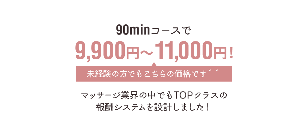 報酬について01